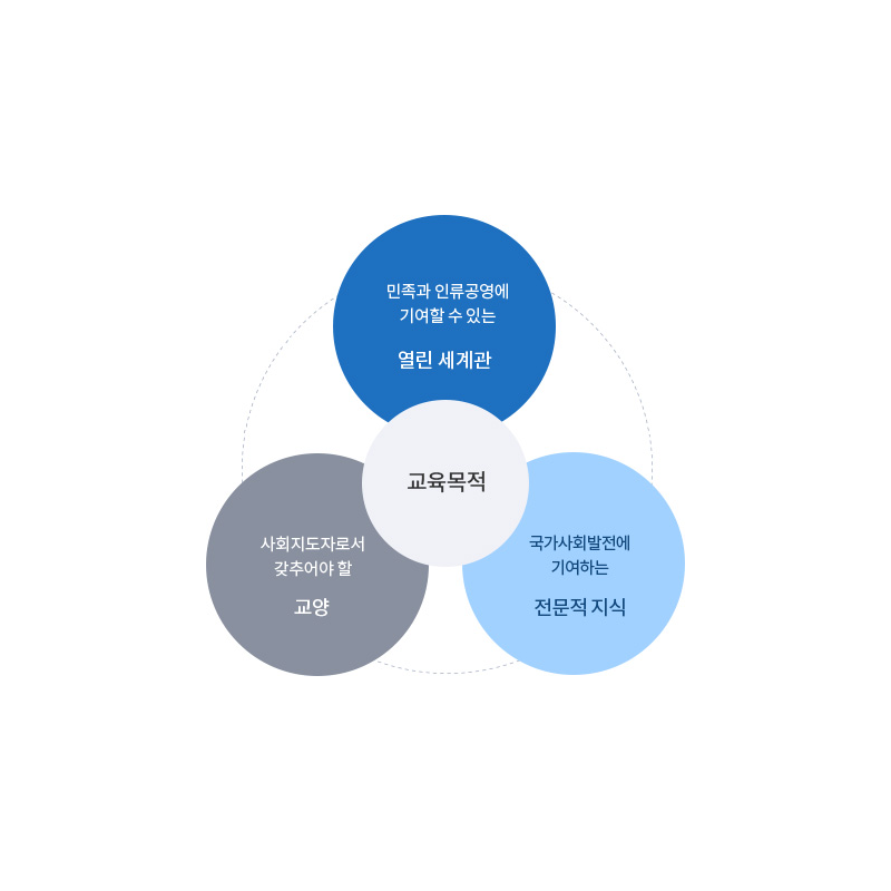 diagram-01